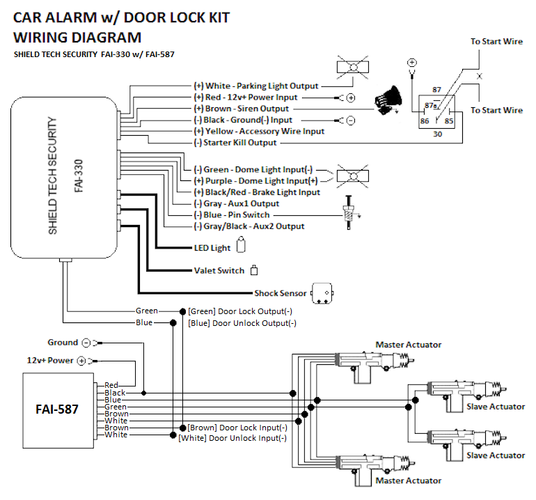 FAI-587 Door Lock Wire Diagram