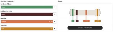 10 Pack - 51K Ohm (51,000 Ω) Resistor - 5% Tolerance Chart