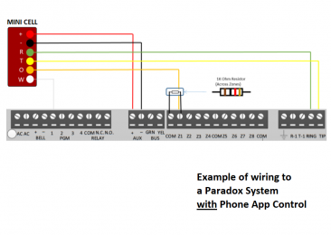 MN01-LTE Manual