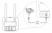 4G LTE Verizon Network Cellular Dialer for Self-Monitoring Alarm System Fixed Terminal